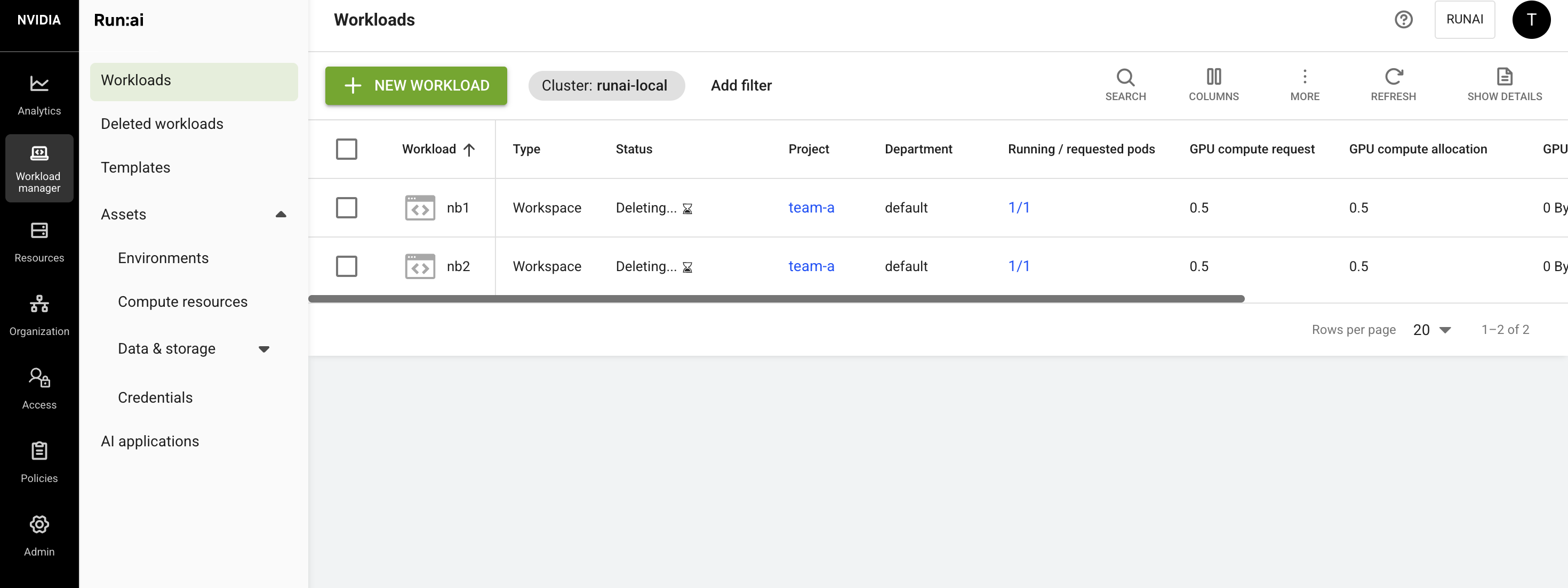 Workspaces being deleted